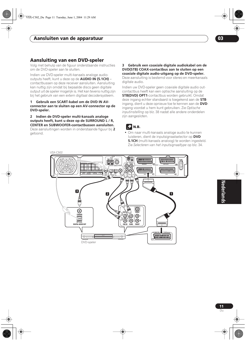 Aansluiting van een dvd-speler, Nederlands, Aansluiten van de apparatuur 03 | Pioneer VSX-C502-S User Manual | Page 11 / 104
