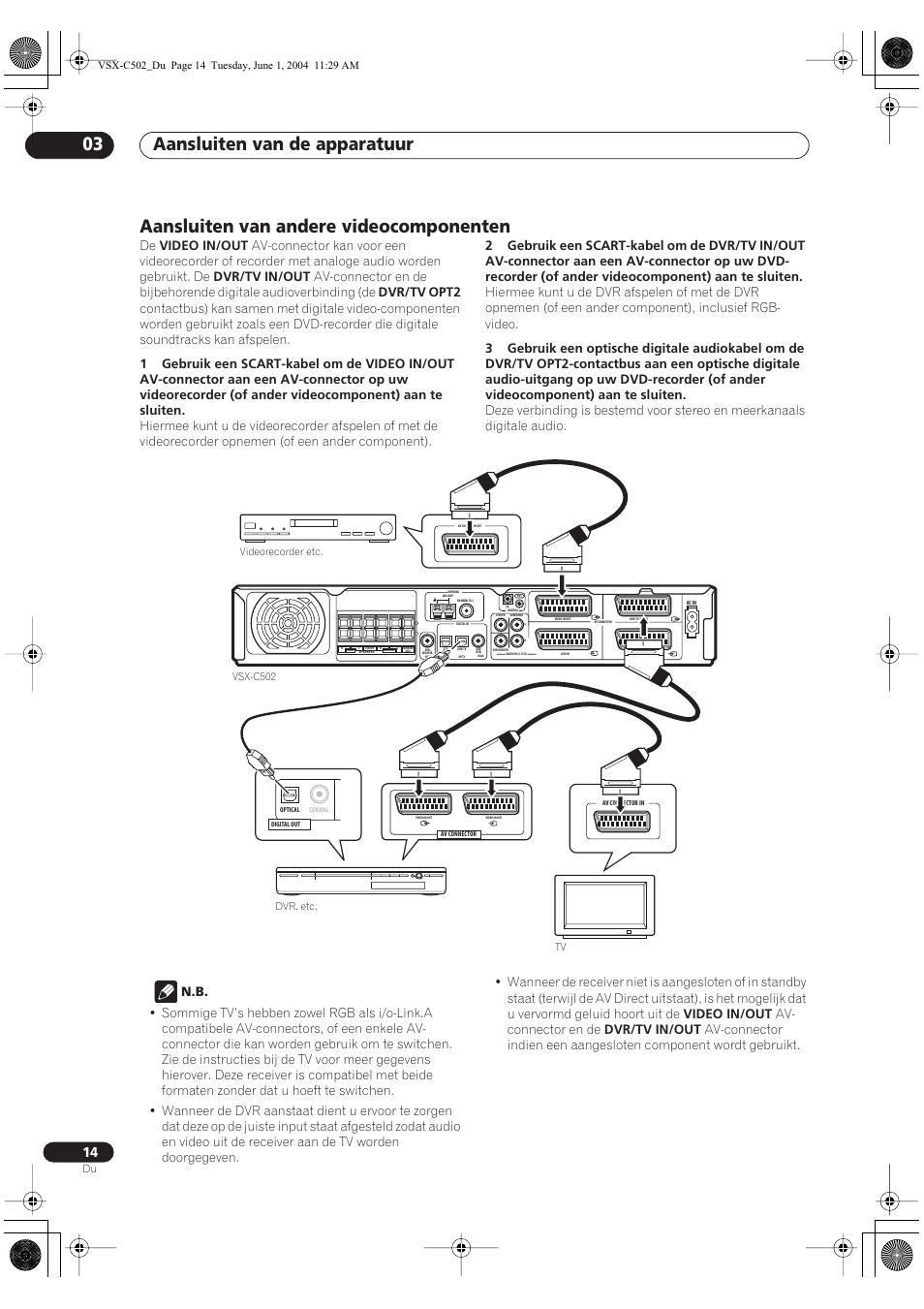 Aansluiten van andere videocomponenten, Aansluiten van de apparatuur 03 | Pioneer VSX-C502-S User Manual | Page 14 / 104