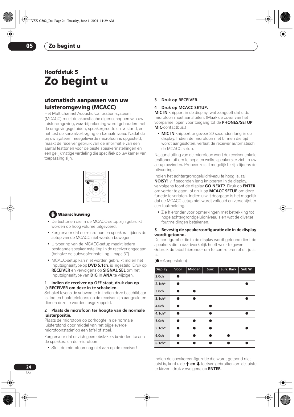 05 zo begint u, Zo begint u, Zo begint u 05 | Hoofdstuk 5 | Pioneer VSX-C502-S User Manual | Page 24 / 104