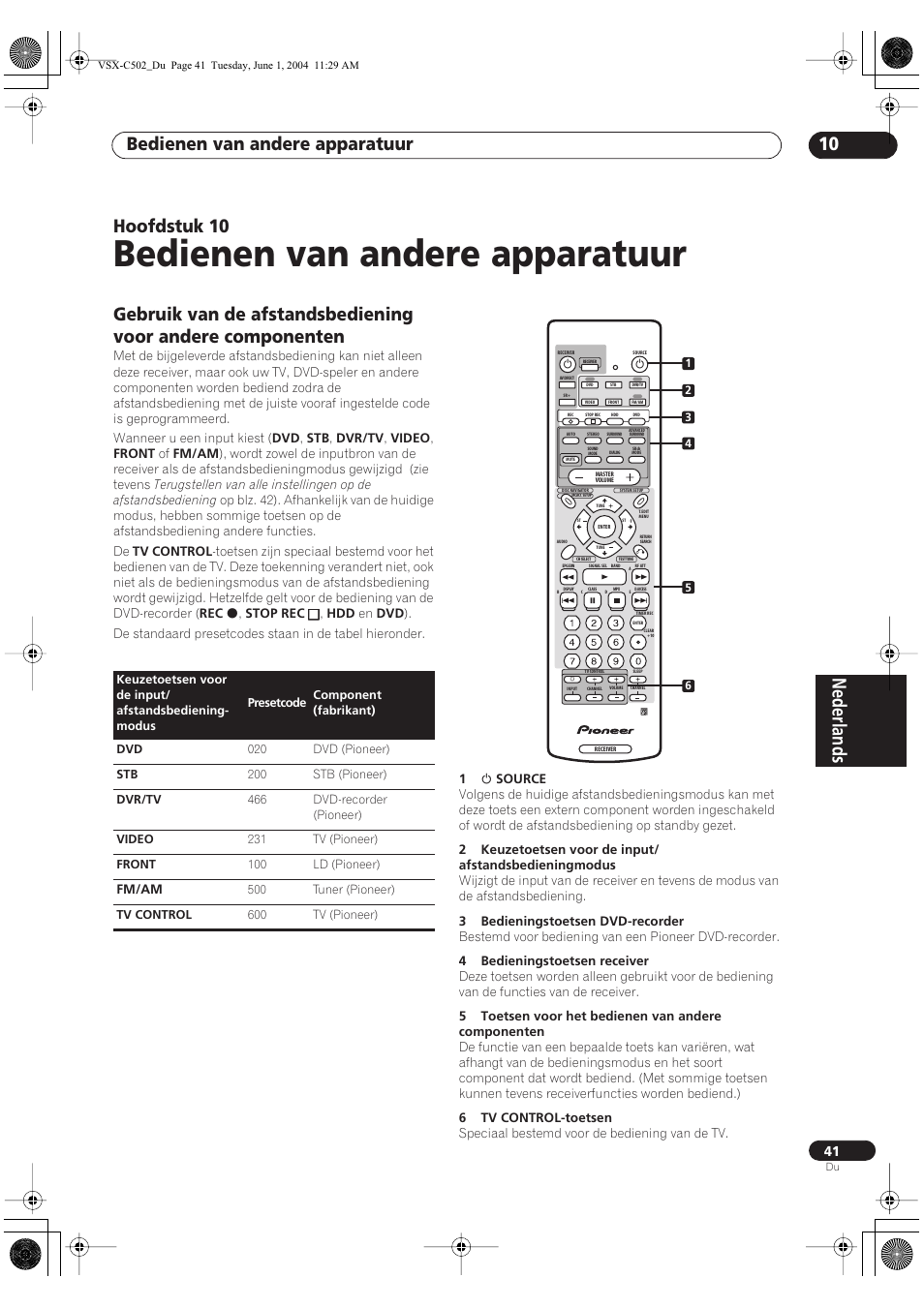 10 bedienen van andere apparatuur, Bedienen van andere apparatuur, Nederlands | Bedienen van andere apparatuur 10, Hoofdstuk 10, Fm/am | Pioneer VSX-C502-S User Manual | Page 41 / 104