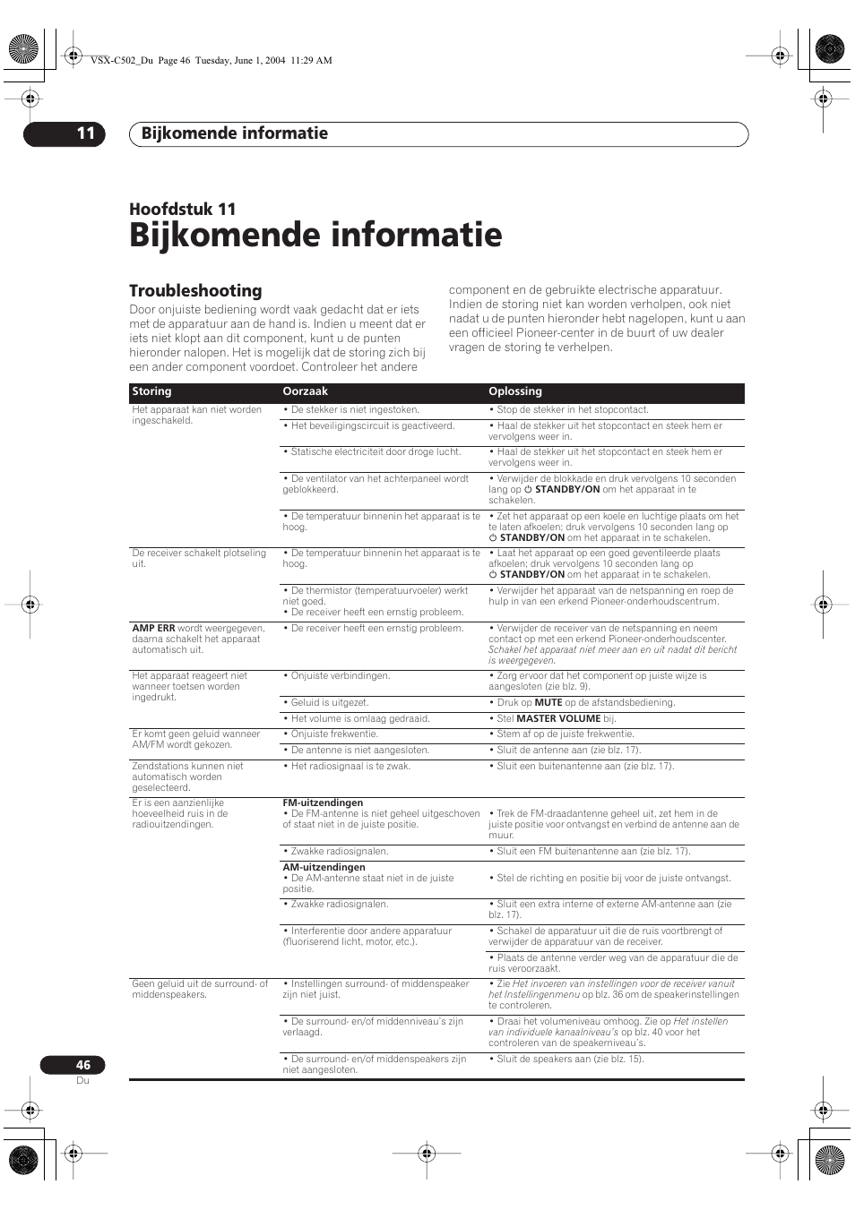11 bijkomende informatie, Troubleshooting, Bijkomende informatie | Bijkomende informatie 11, Hoofdstuk 11 | Pioneer VSX-C502-S User Manual | Page 46 / 104