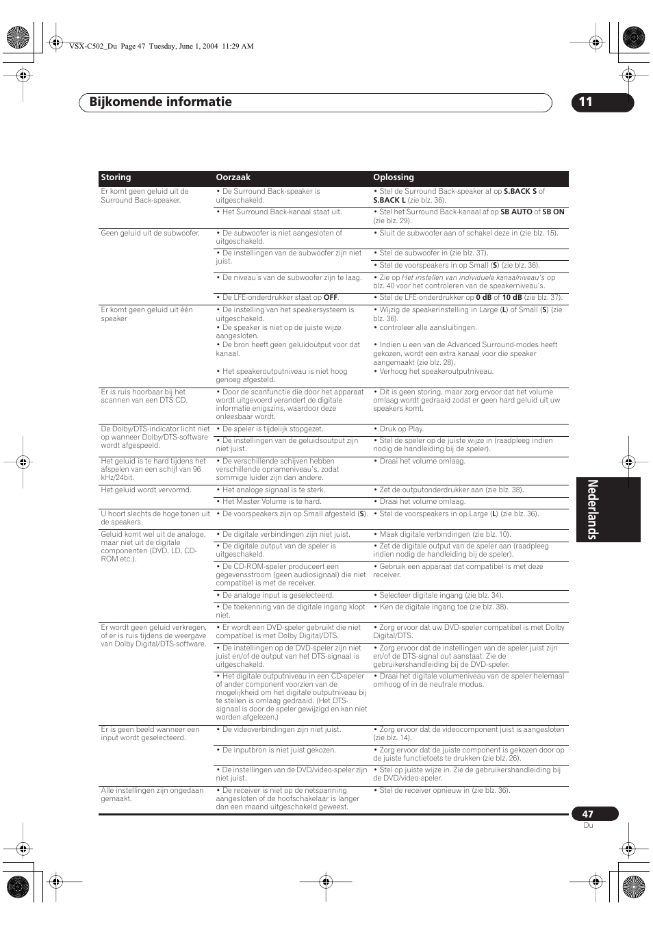 Nederlands, Bijkomende informatie 11 | Pioneer VSX-C502-S User Manual | Page 47 / 104