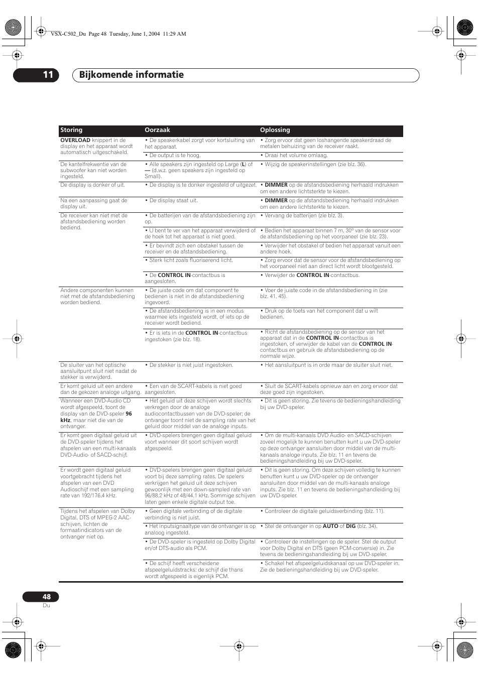 Bijkomende informatie 11 | Pioneer VSX-C502-S User Manual | Page 48 / 104