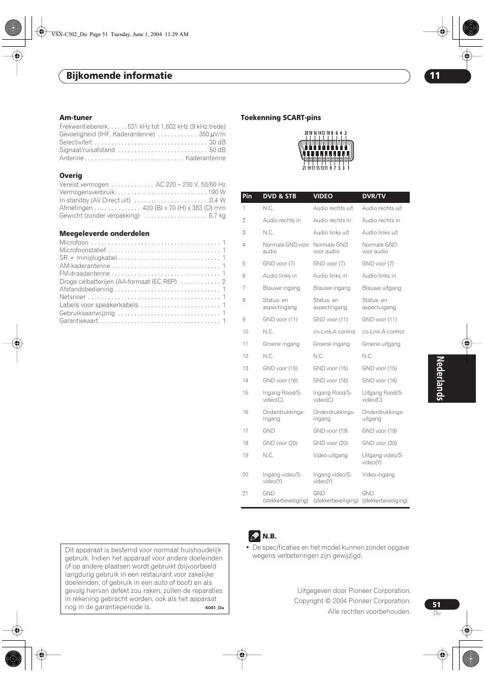 Nederlands, Bijkomende informatie 11 | Pioneer VSX-C502-S User Manual | Page 51 / 104