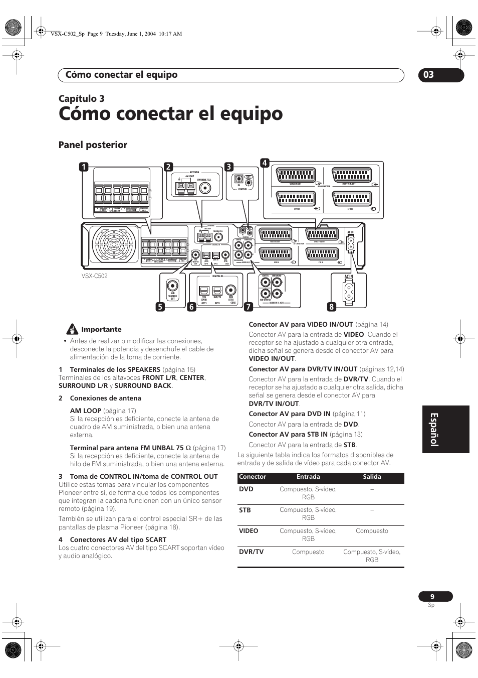 03 cómo conectar el equipo, Panel posterior, Cómo conectar el equipo | Español, Cómo conectar el equipo 03, Capítulo 3, Dvr/tv | Pioneer VSX-C502-S User Manual | Page 59 / 104