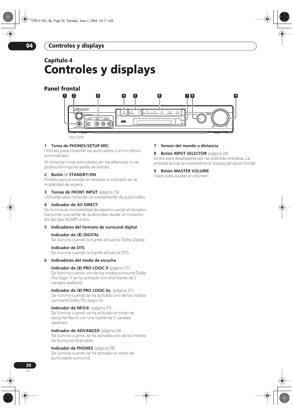 04 controles y displays, Panel frontal, Controles y displays | Controles y displays 04, Capítulo 4 | Pioneer VSX-C502-S User Manual | Page 70 / 104