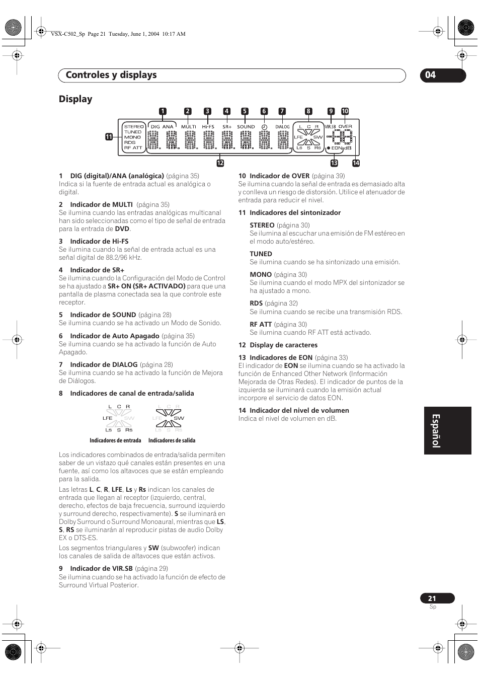 Display, Español, Controles y displays 04 | Pioneer VSX-C502-S User Manual | Page 71 / 104