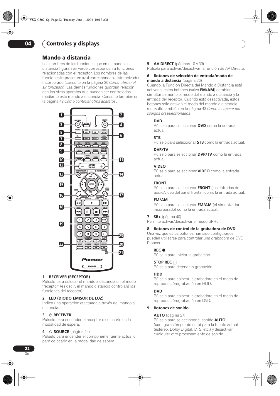 Mando a distancia, Controles y displays 04 | Pioneer VSX-C502-S User Manual | Page 72 / 104