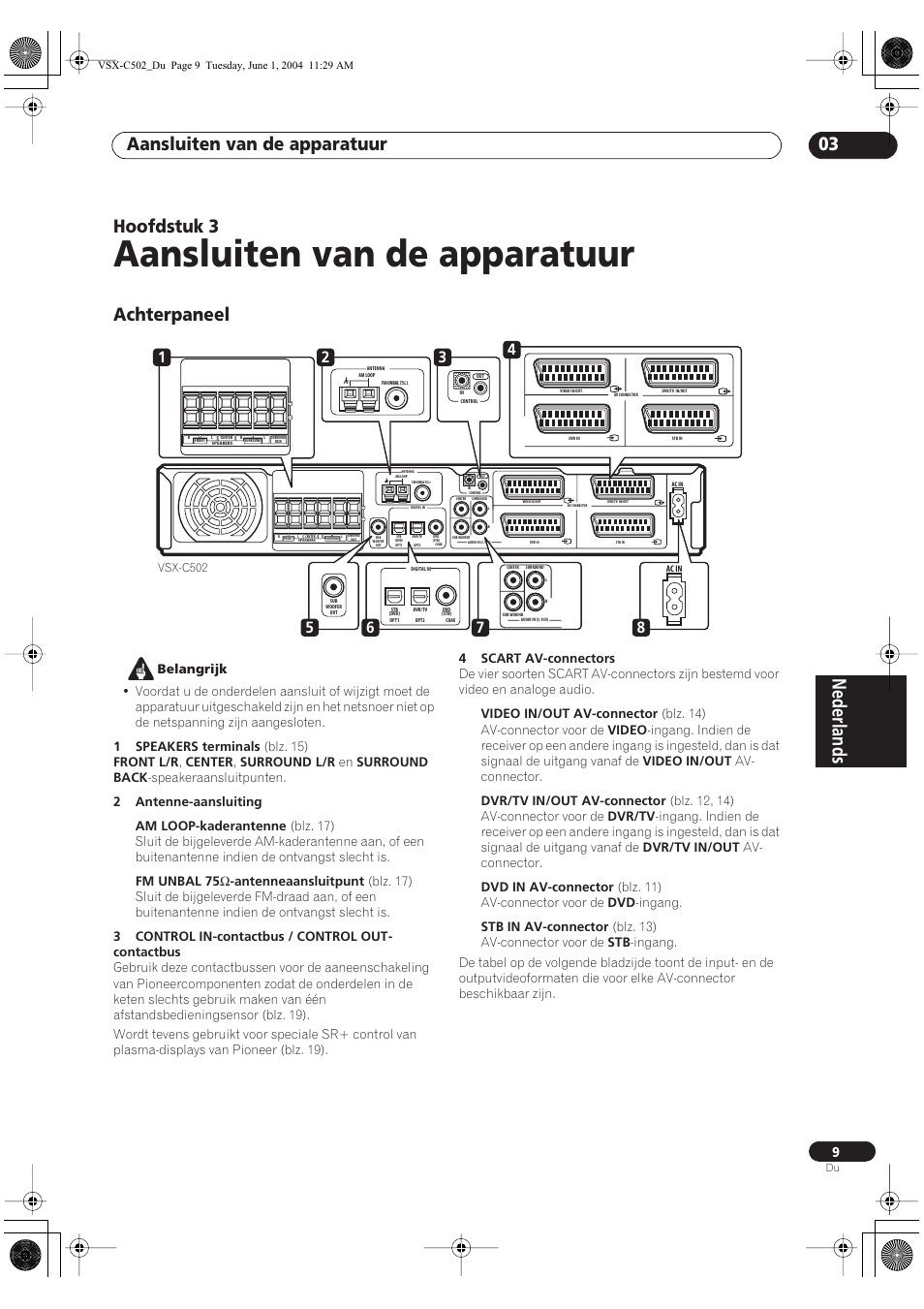 03 aansluiten van de apparatuur, Achterpaneel, Aansluiten van de apparatuur | Nederlands, Aansluiten van de apparatuur 03, Hoofdstuk 3, Vsx-c502 | Pioneer VSX-C502-S User Manual | Page 9 / 104