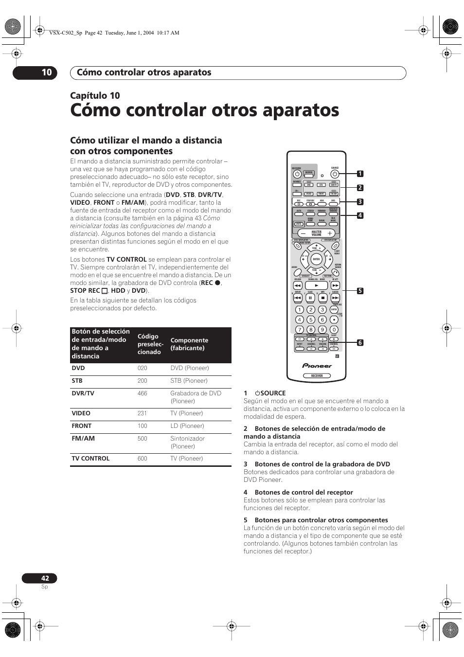 10 cómo controlar otros aparatos, Cómo controlar otros aparatos, Cómo controlar otros aparatos 10 | Capítulo 10, Fm/am | Pioneer VSX-C502-S User Manual | Page 92 / 104