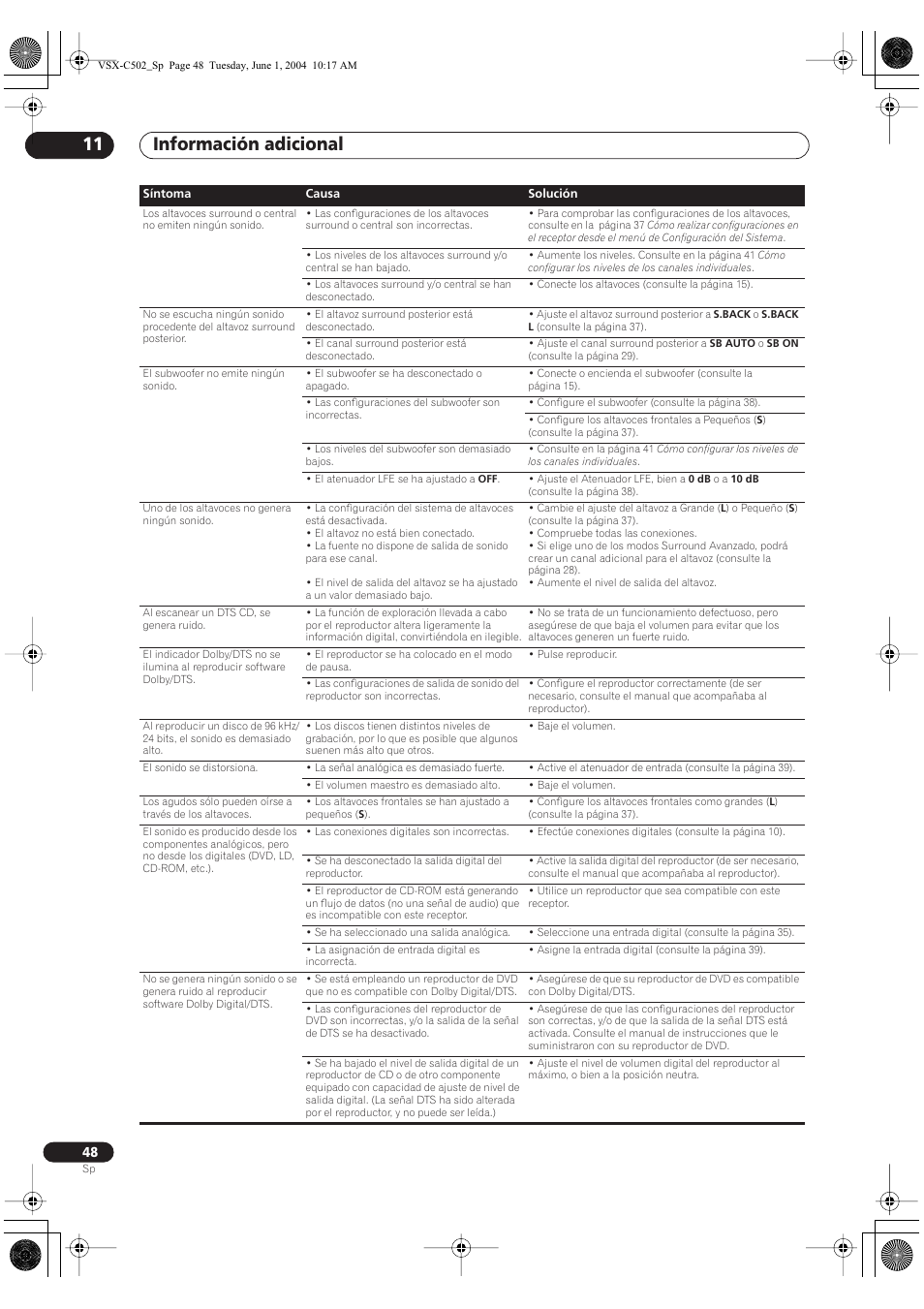 Información adicional 11 | Pioneer VSX-C502-S User Manual | Page 98 / 104