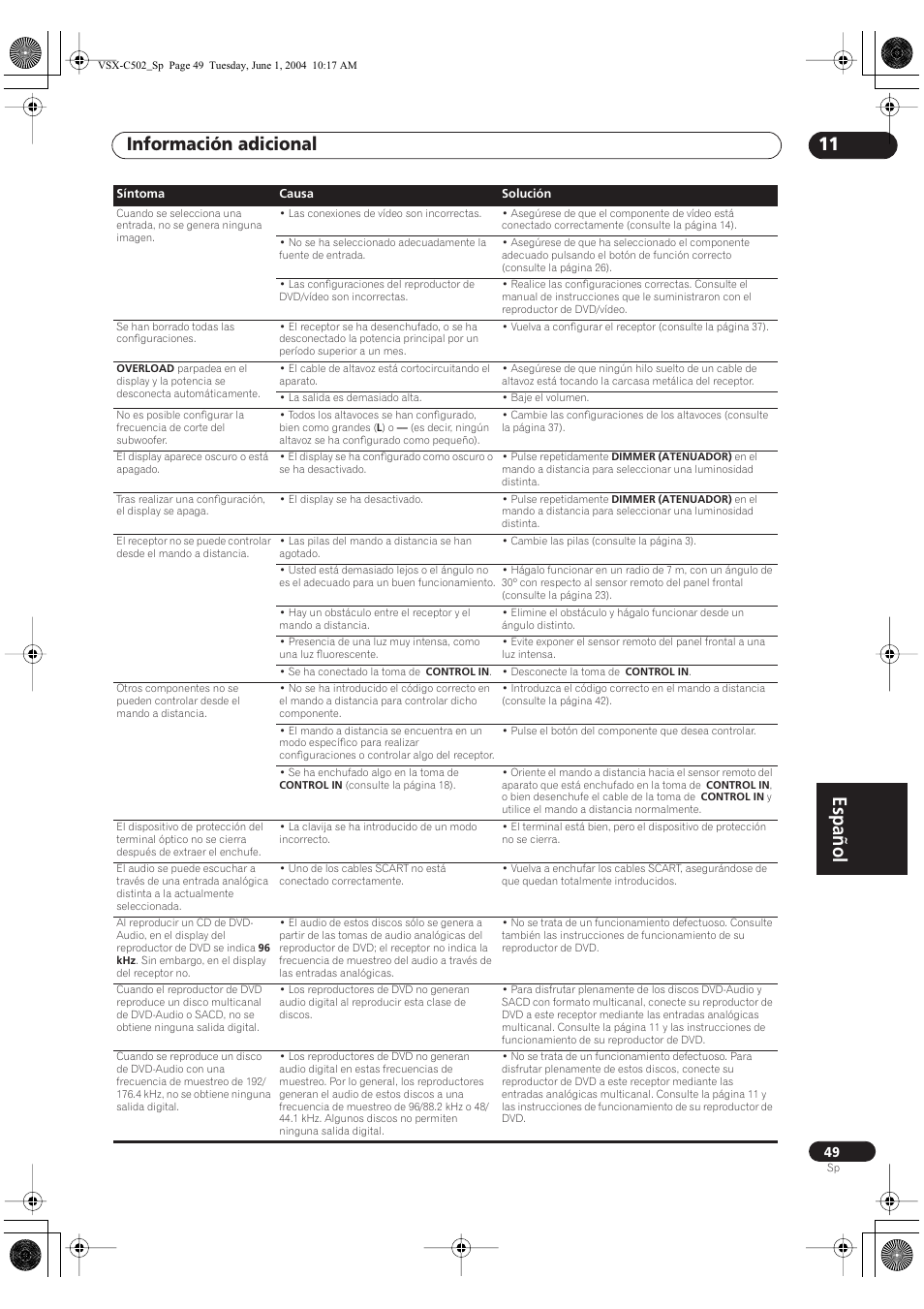 Español, Información adicional 11 | Pioneer VSX-C502-S User Manual | Page 99 / 104