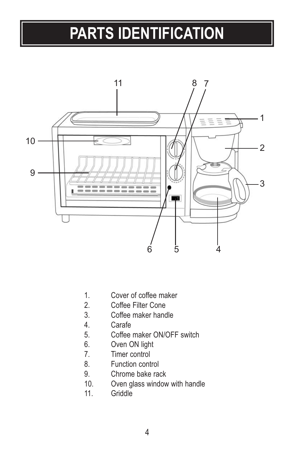 Parts identification | Aroma ABT-106 User Manual | Page 6 / 11