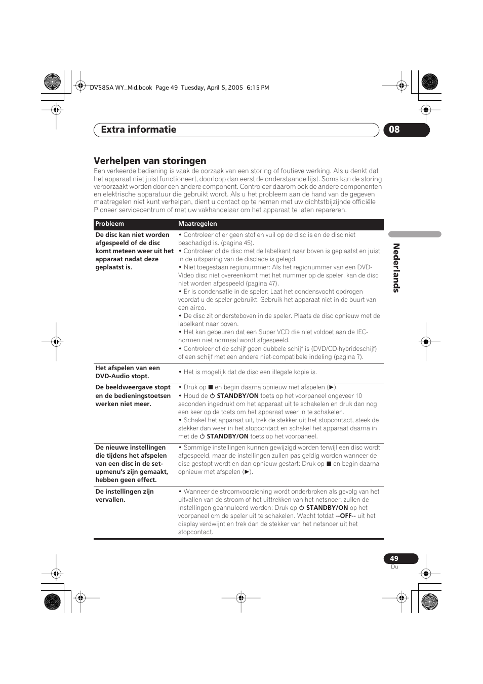 Verhelpen van storingen, Extra informatie 08 | Pioneer DV-585A-s User Manual | Page 101 / 108