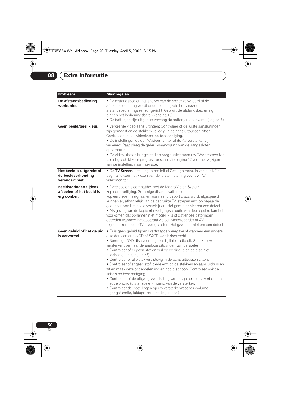 Extra informatie 08 | Pioneer DV-585A-s User Manual | Page 102 / 108