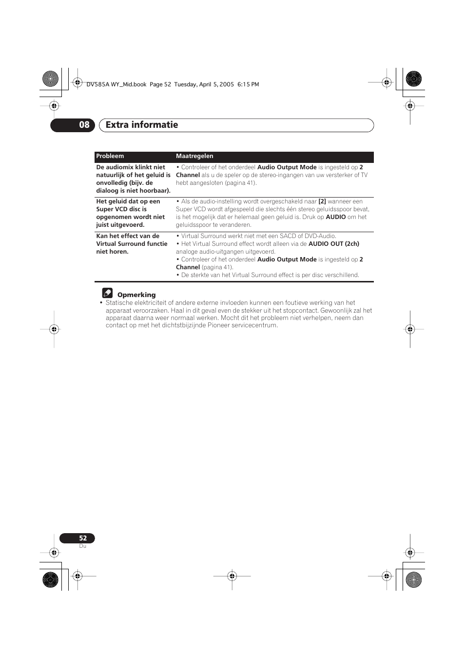 Extra informatie 08 | Pioneer DV-585A-s User Manual | Page 104 / 108