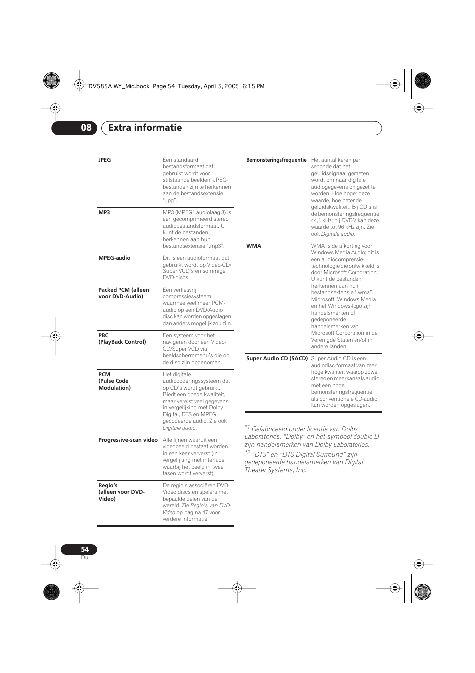 Extra informatie 08 | Pioneer DV-585A-s User Manual | Page 106 / 108