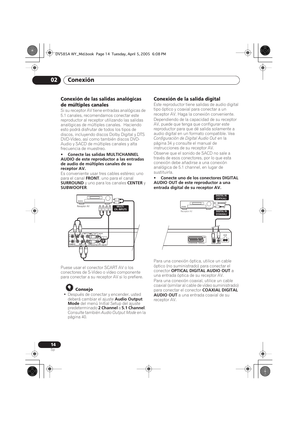 Conexión 02, Conexión de la salida digital | Pioneer DV-585A-s User Manual | Page 14 / 108