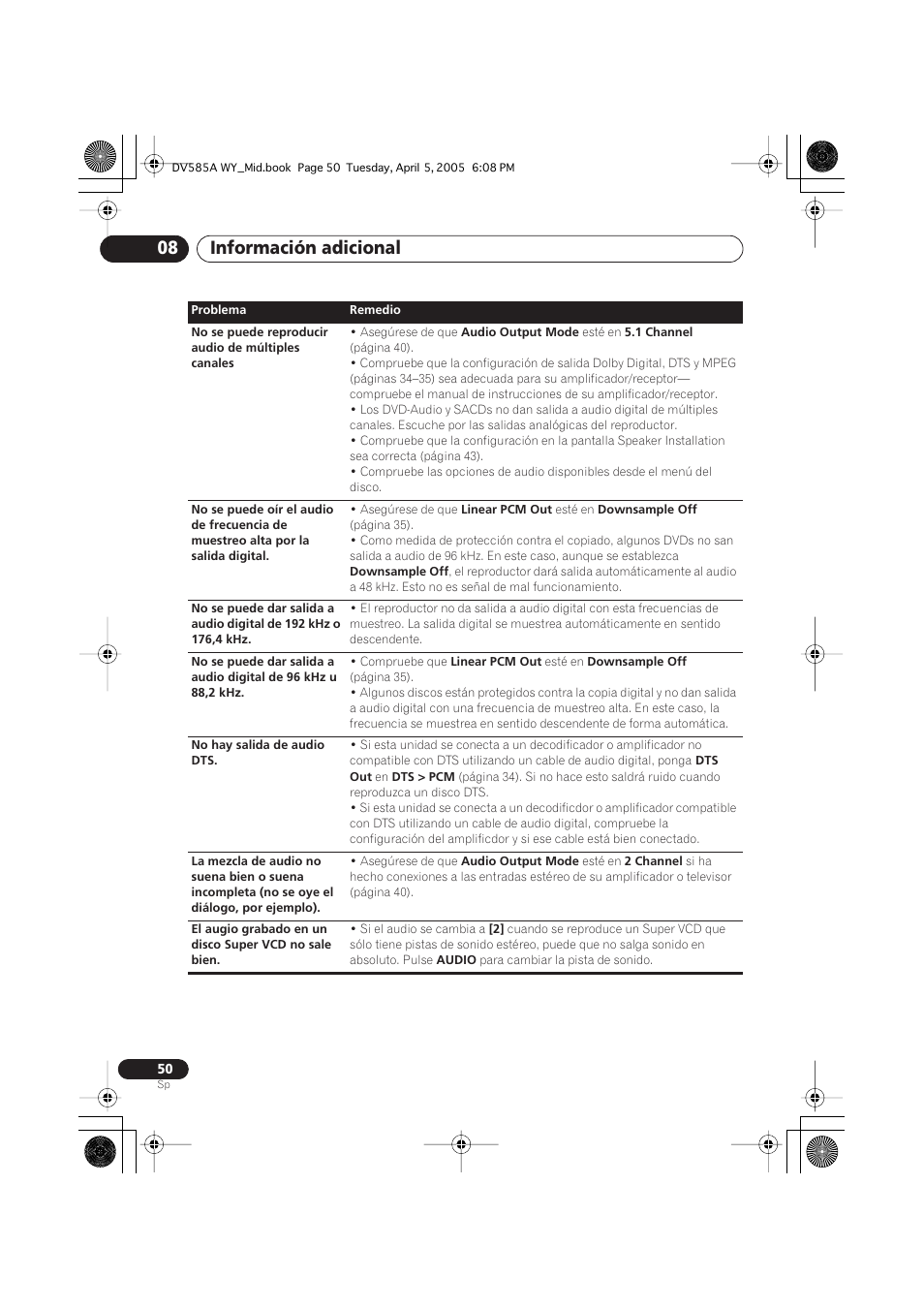 Información adicional 08 | Pioneer DV-585A-s User Manual | Page 50 / 108