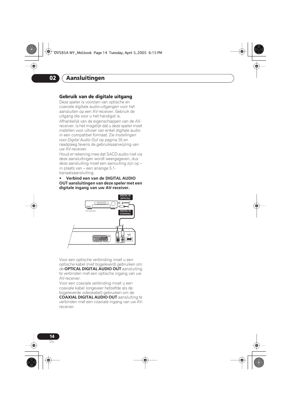 Aansluitingen 02, Gebruik van de digitale uitgang | Pioneer DV-585A-s User Manual | Page 66 / 108