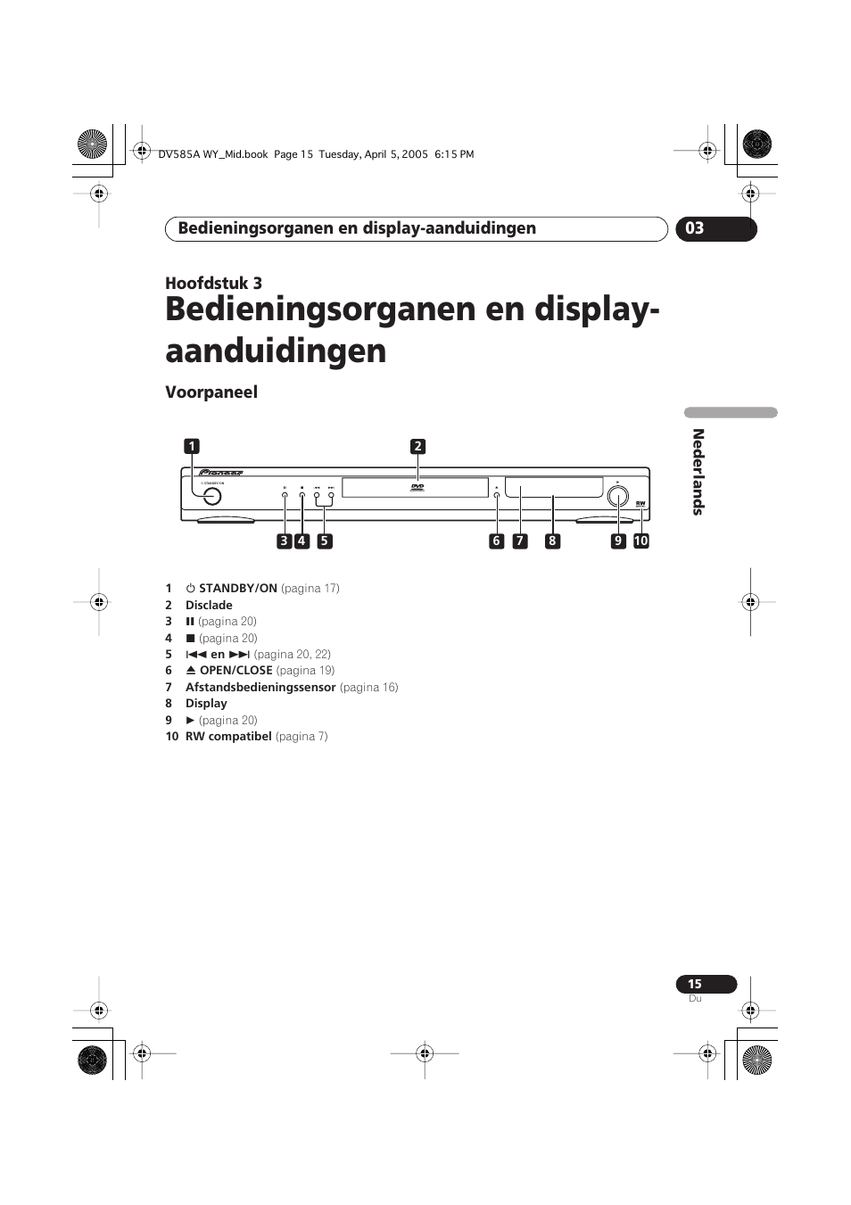 03 bedieningsorganen en display- aanduidingen, Voorpaneel, Bedieningsorganen en display- aanduidingen | Bedieningsorganen en display-aanduidingen 03, Hoofdstuk 3 | Pioneer DV-585A-s User Manual | Page 67 / 108