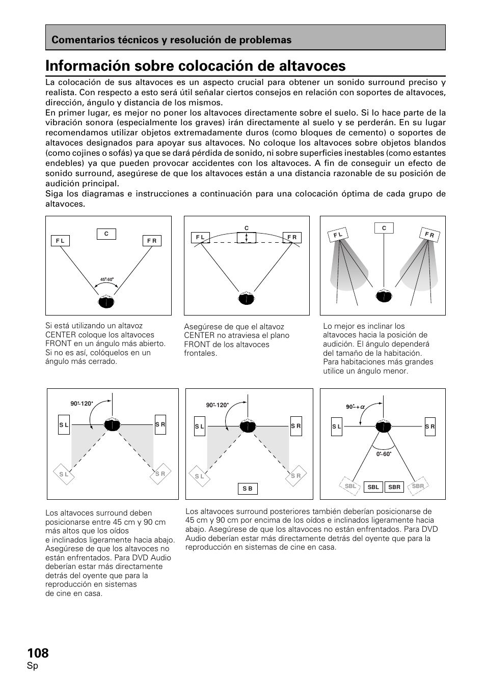Información sobre colocación de altavoces, Comentarios técnicos y resolución de problemas | Pioneer VSX-D2011-S User Manual | Page 108 / 120