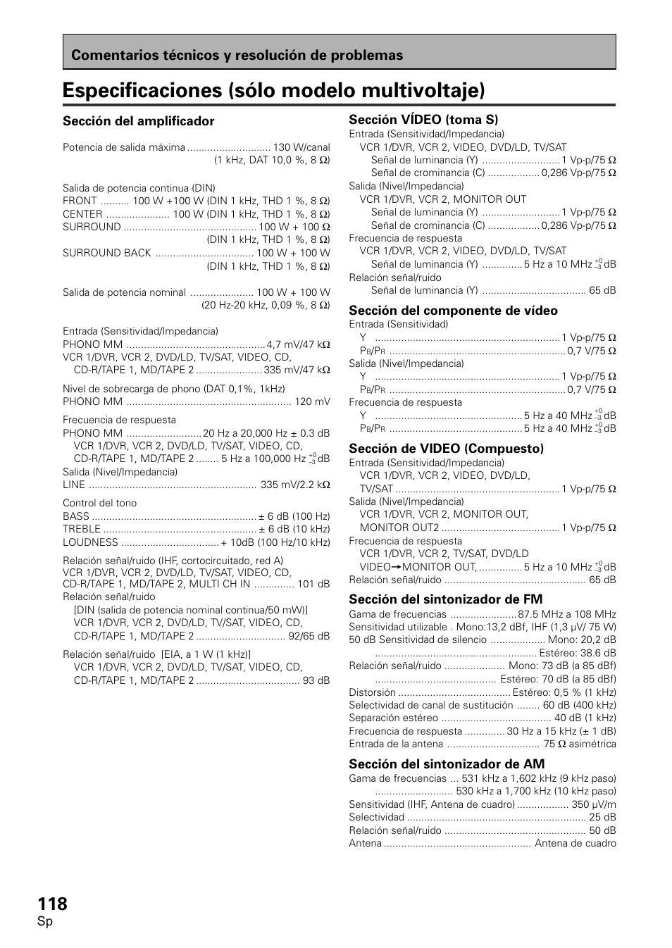 Especificaciones (modelo multivoltaje), Especificaciones (sólo modelo multivoltaje), Comentarios técnicos y resolución de problemas | Sección del amplificador, Sección vídeo (toma s), Sección del componente de vídeo, Sección de video (compuesto), Sección del sintonizador de fm, Sección del sintonizador de am | Pioneer VSX-D2011-S User Manual | Page 118 / 120