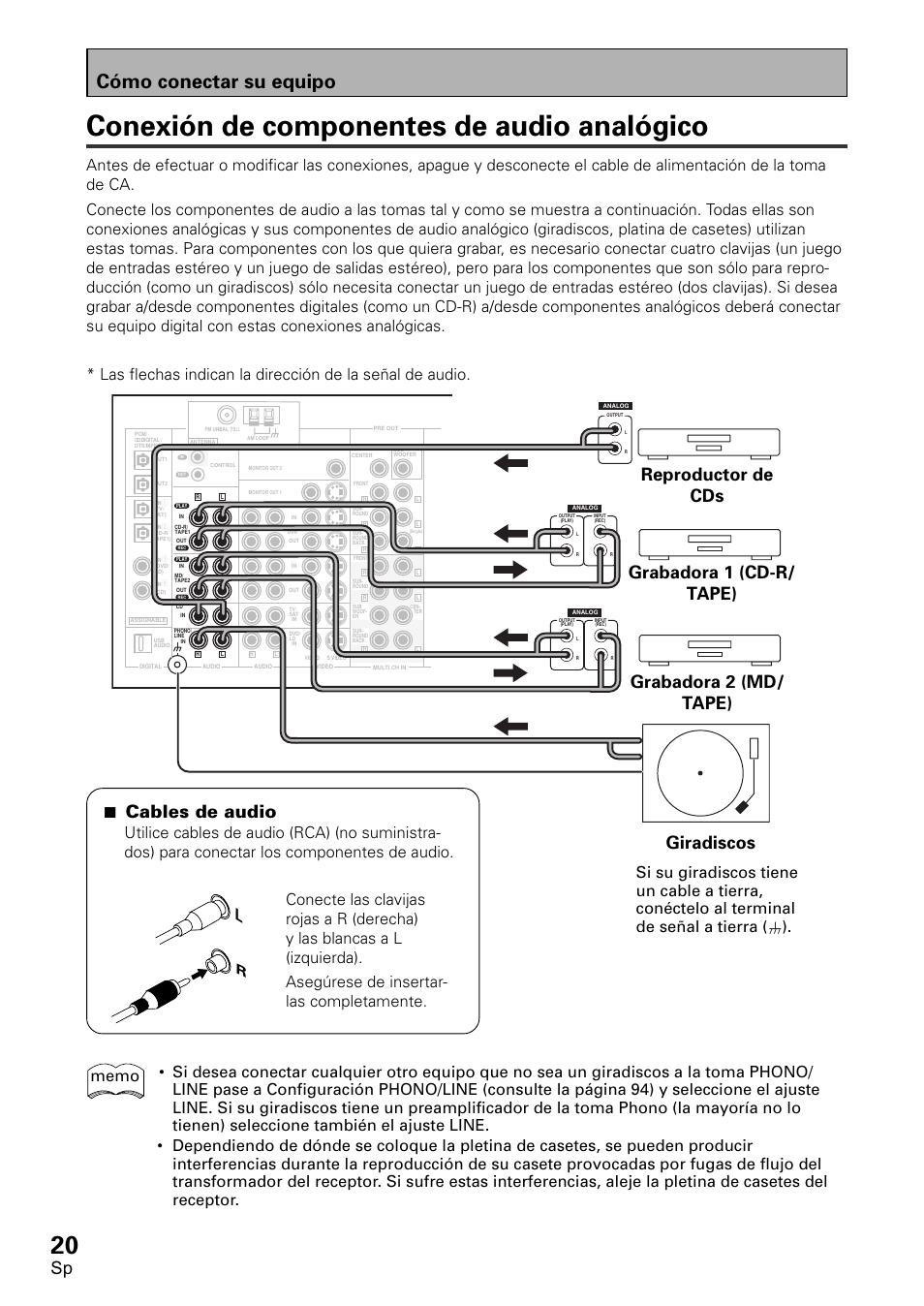 Conexión de componentes de audio analógico, Cómo conectar su equipo, 7 cables de audio | Pioneer VSX-D2011-S User Manual | Page 20 / 120