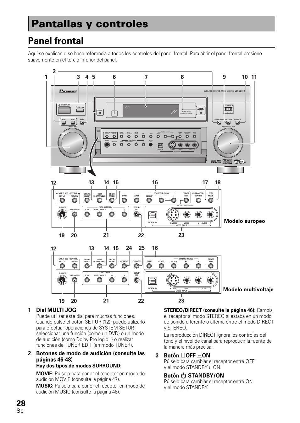 Pantallas y controles, Panel frontal, 1 dial multi jog | 3 botón – off - on, Botón standby/on, Modelo europeo modelo multivoltaje | Pioneer VSX-D2011-S User Manual | Page 28 / 120