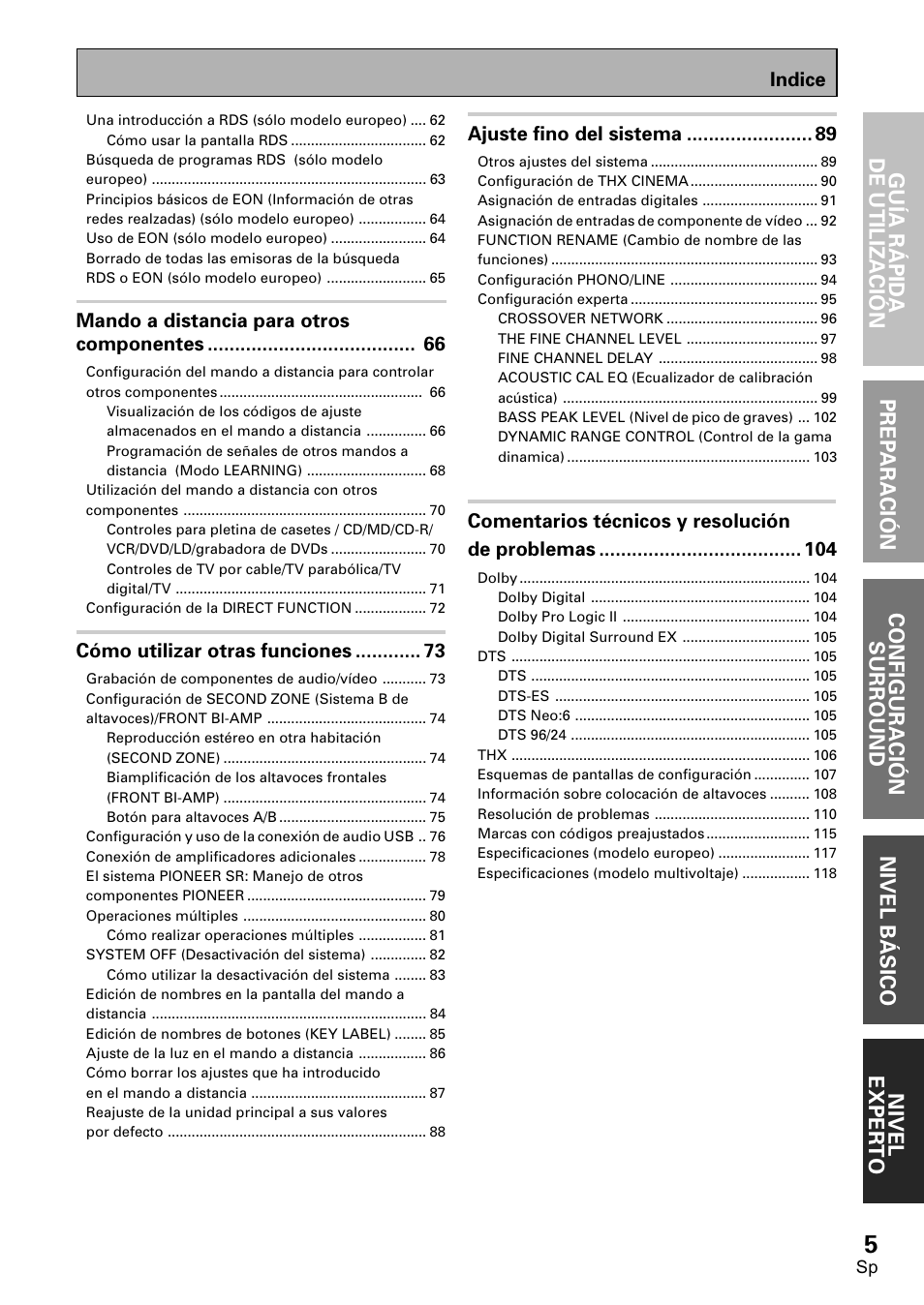 Indice, Mando a distancia para otros componentes, Cómo utilizar otras funciones | Ajuste fino del sistema, Comentarios técnicos y resolución de problemas | Pioneer VSX-D2011-S User Manual | Page 5 / 120
