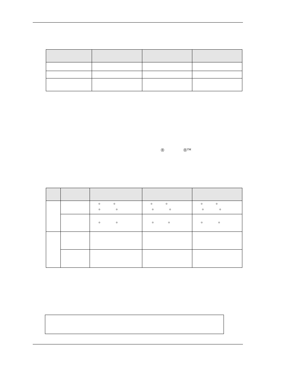 Power specifications, Environmental specifications, Thermal/cooling solutions | Ampro Corporation XTX 820 User Manual | Page 20 / 110