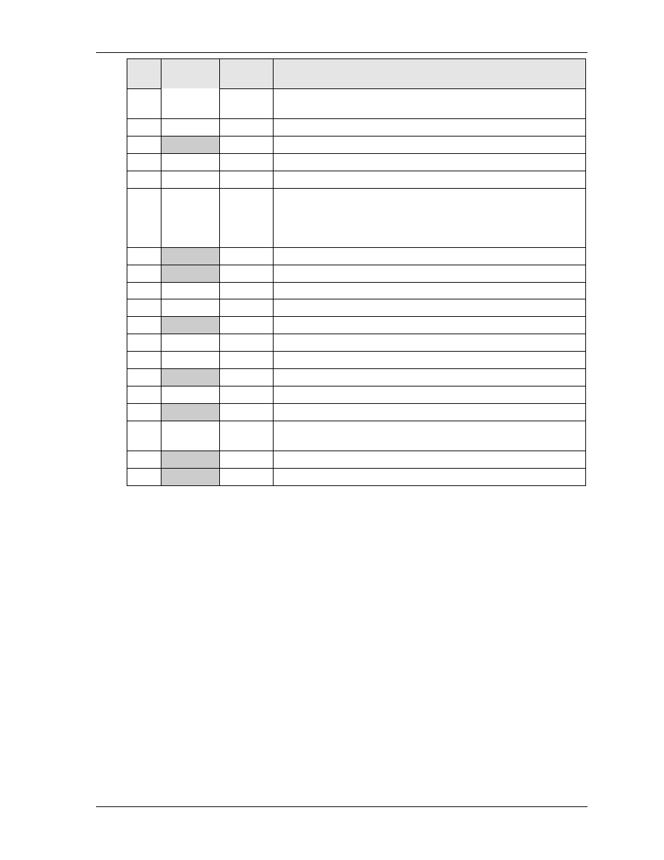 Ampro Corporation XTX 820 User Manual | Page 29 / 110