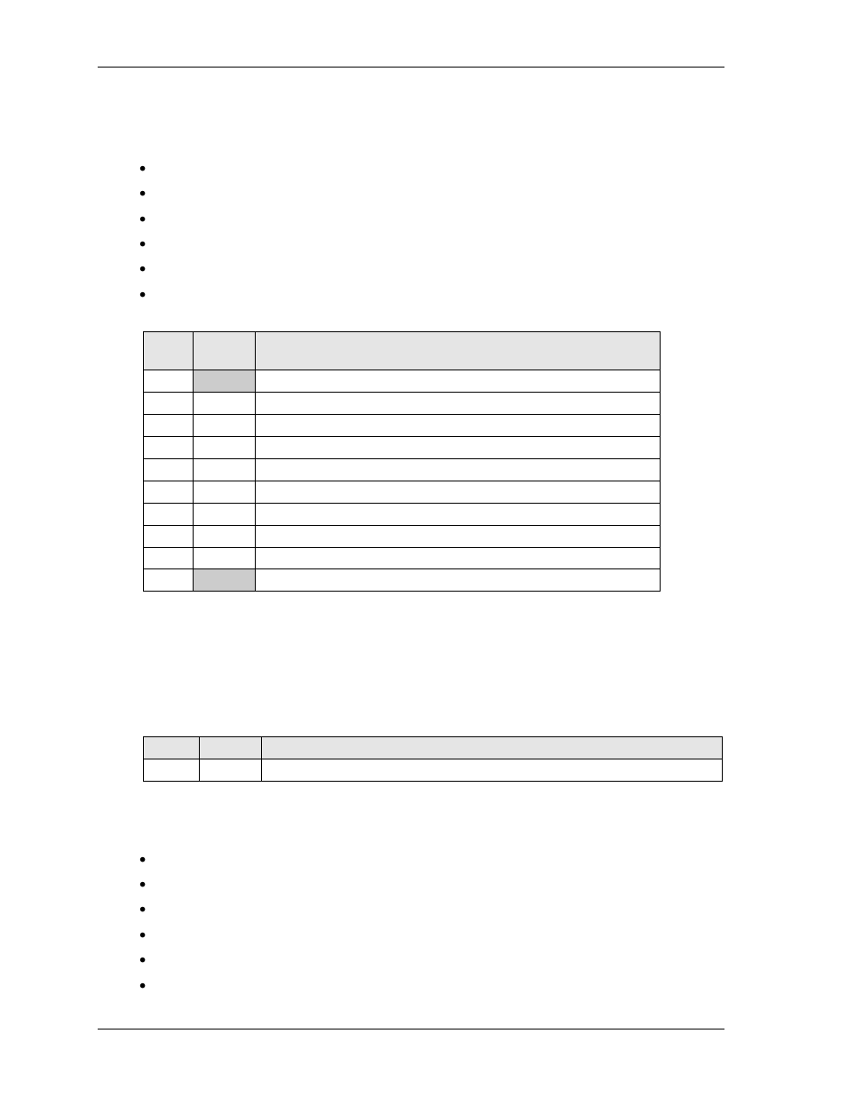 Universal serial bus (usb), Serial interrupt request, Ac’97 sound | Ampro Corporation XTX 820 User Manual | Page 30 / 110