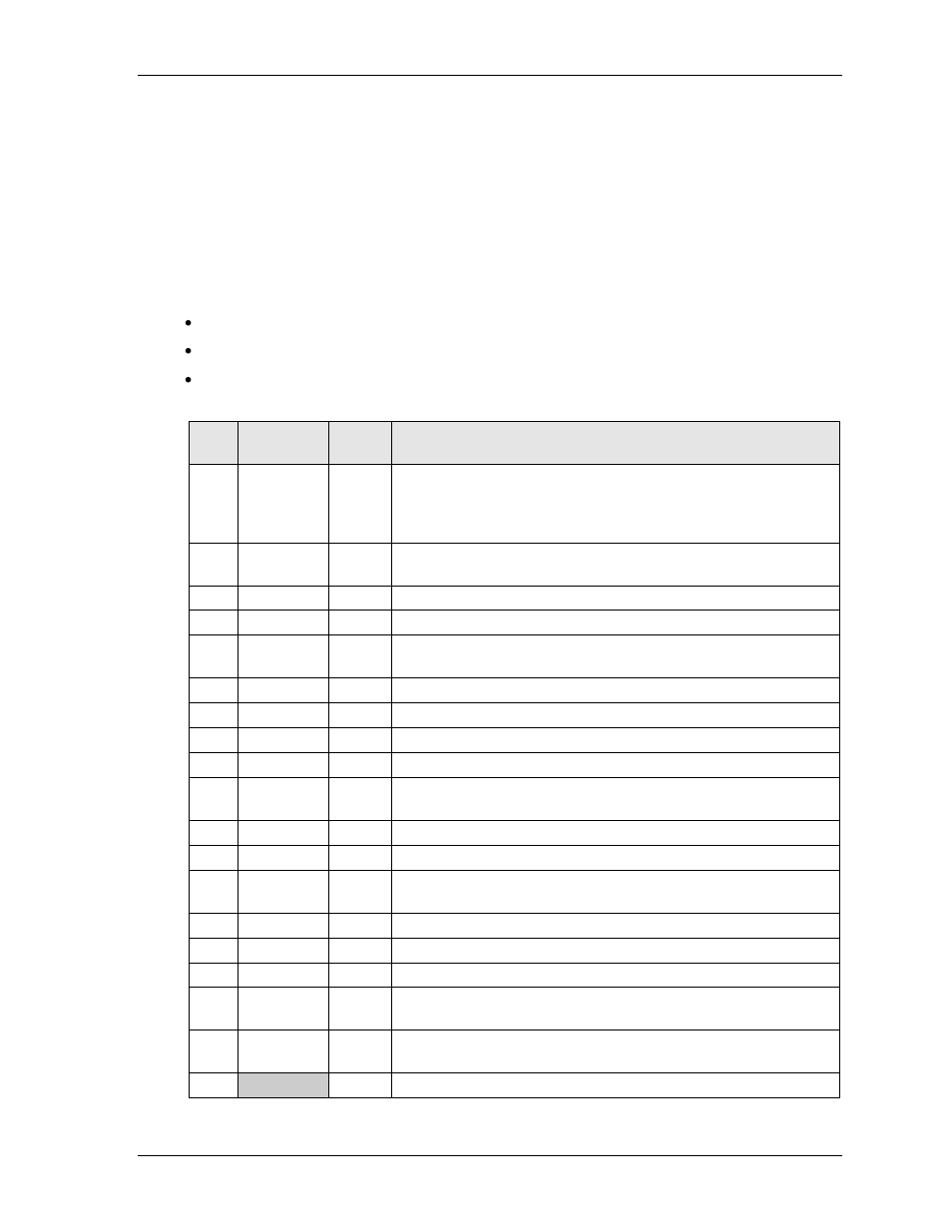 Primary i/o interface (j3), Floppy port | Ampro Corporation XTX 820 User Manual | Page 41 / 110