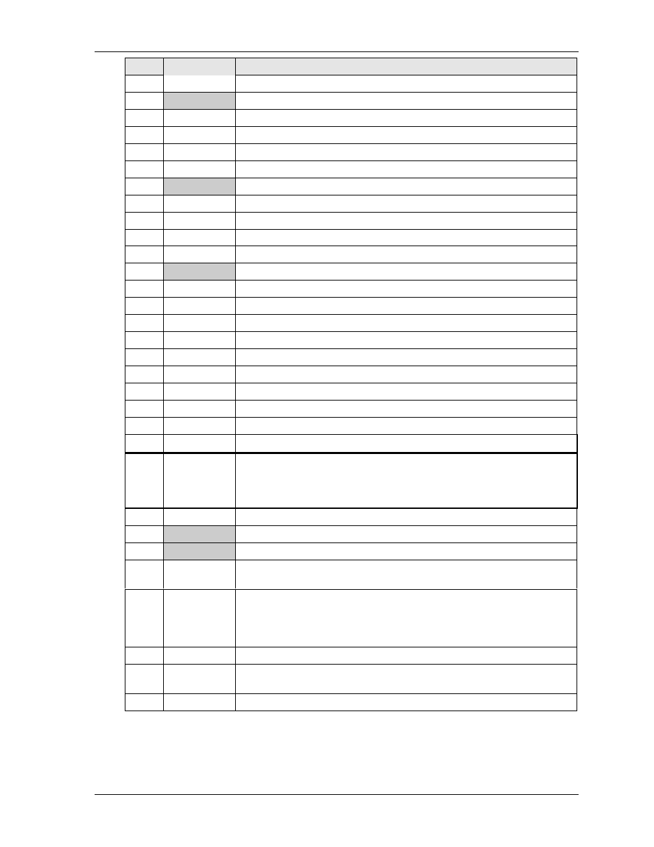 Ampro Corporation XTX 820 User Manual | Page 49 / 110