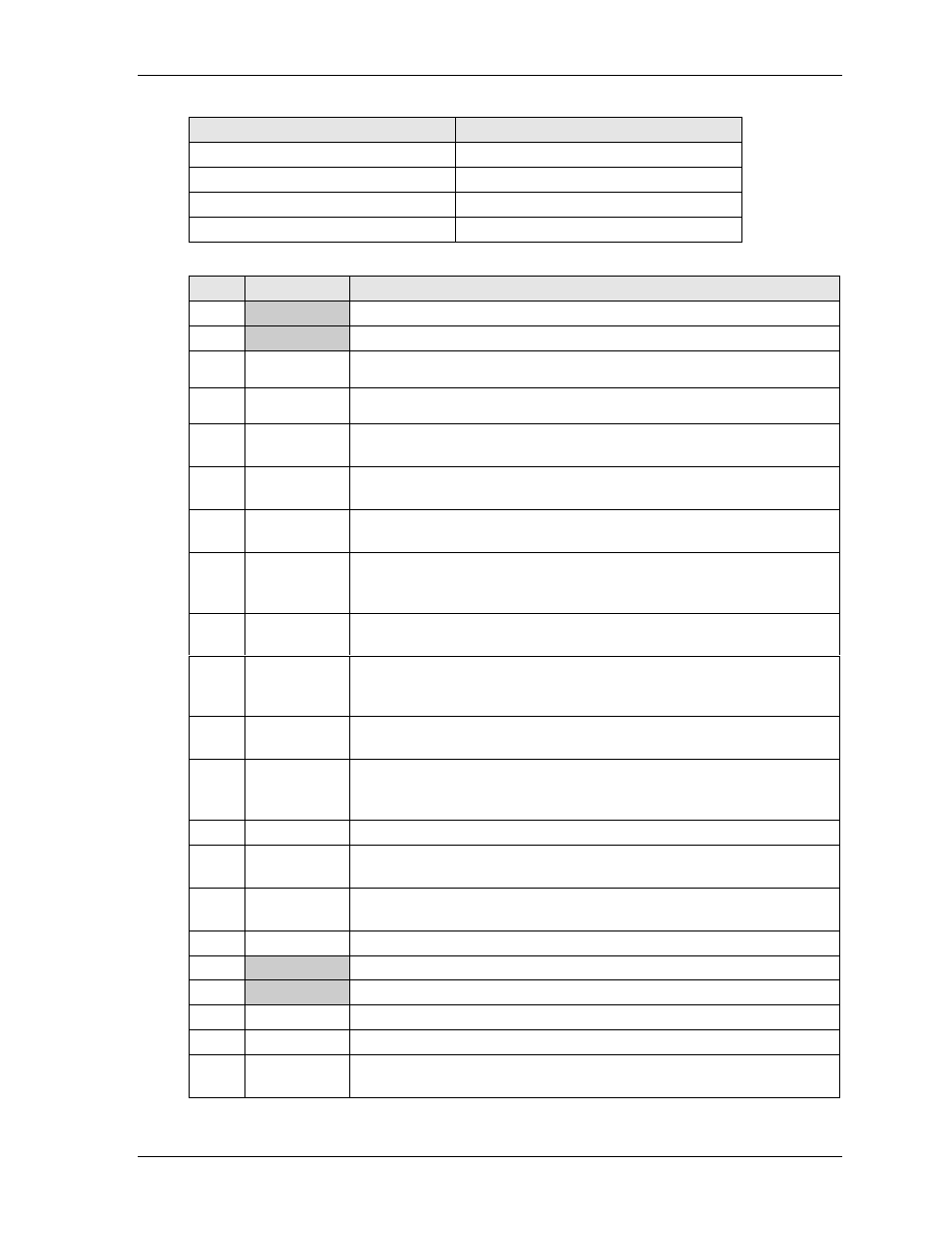 Ampro Corporation XTX 820 User Manual | Page 57 / 110