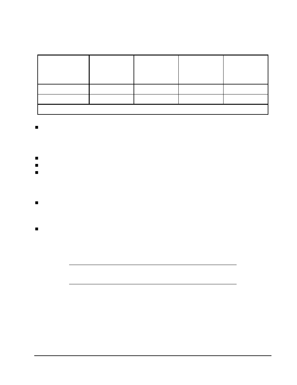 Ampro Corporation LITTLE BOARD P5X User Manual | Page 101 / 121