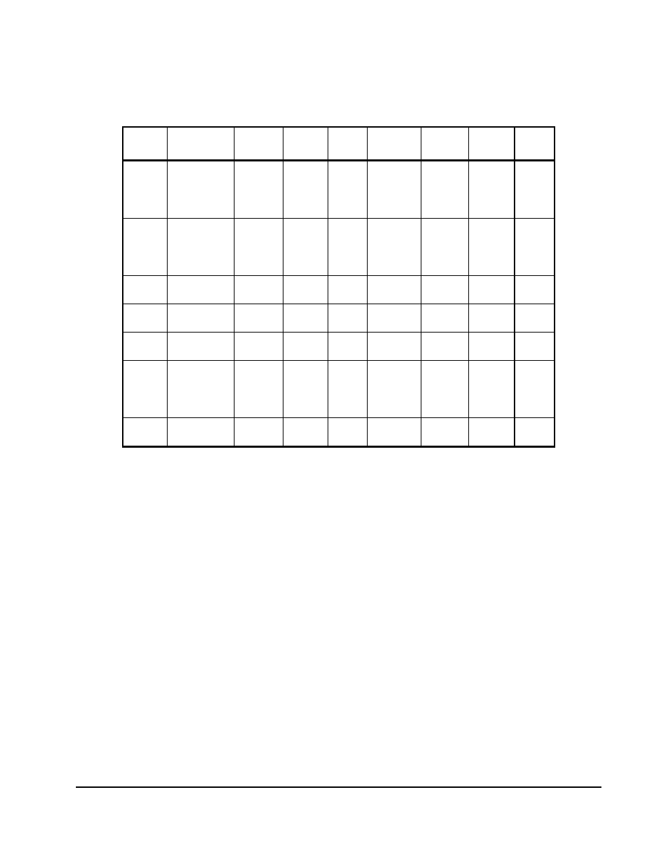 Ampro Corporation LITTLE BOARD P5X User Manual | Page 103 / 121