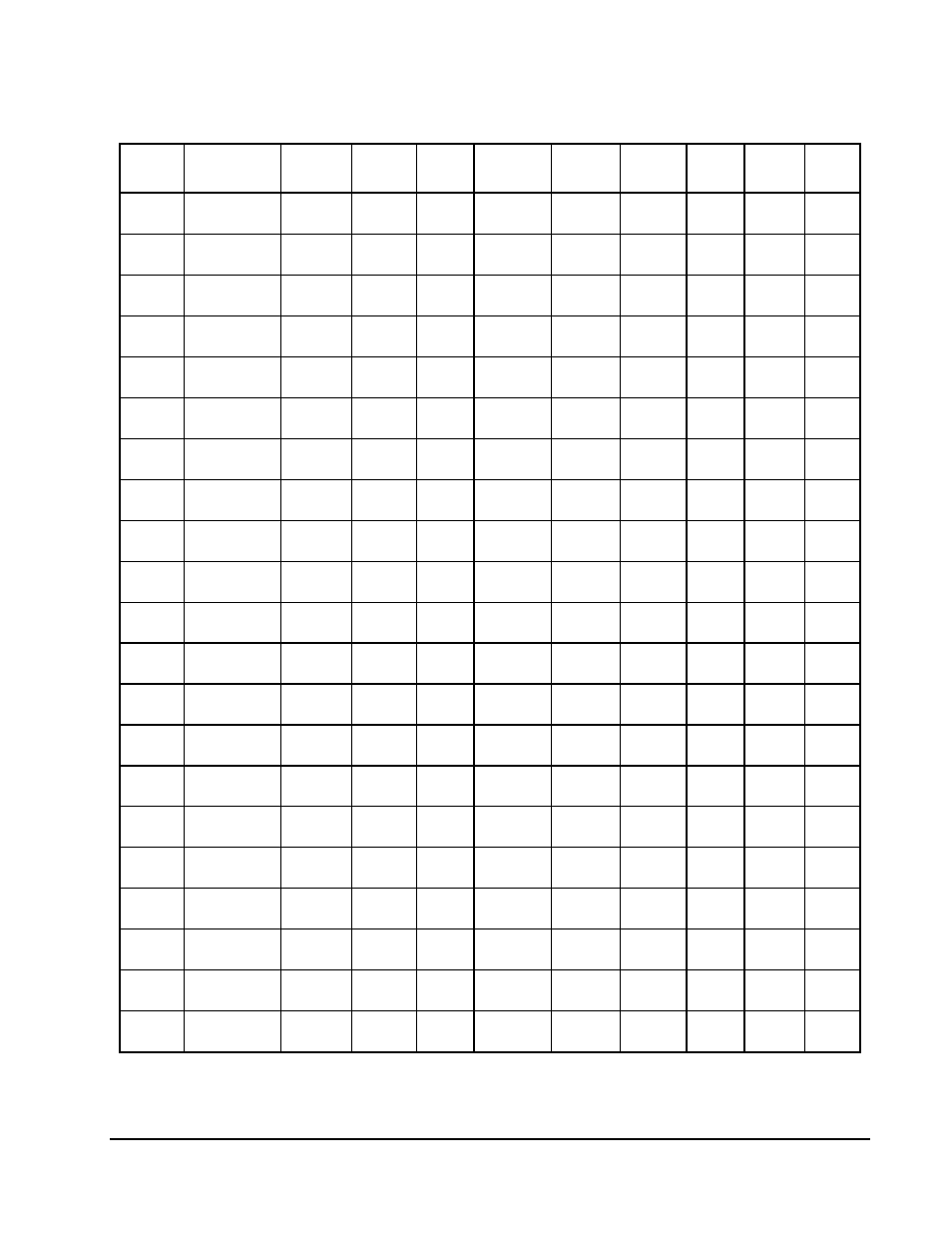 Ampro Corporation LITTLE BOARD P5X User Manual | Page 105 / 121