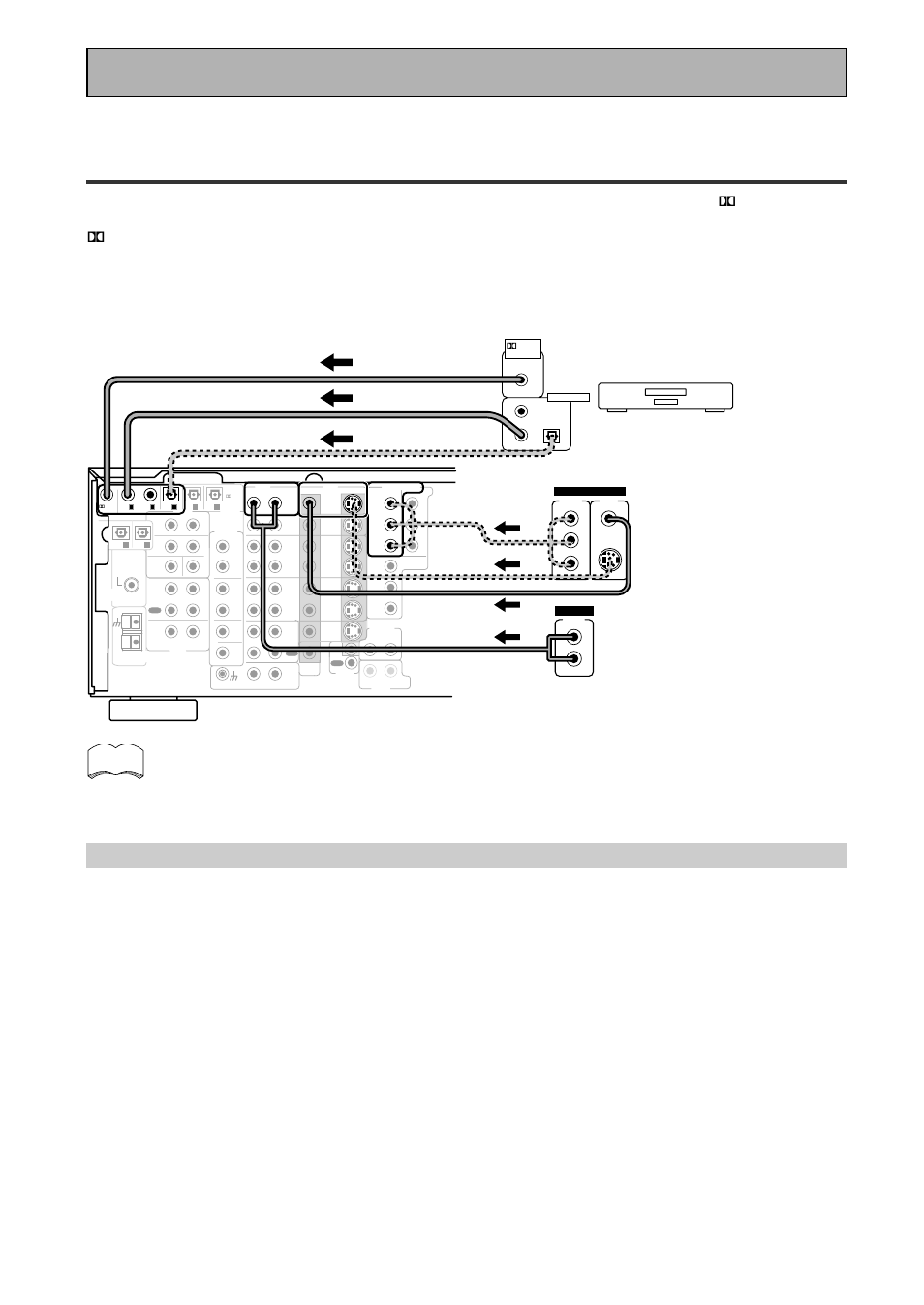 Asignación de entradas digitales, Conexión de su equipo, Dvd/ld player or ld player | No es una salida sólo pcm) | Pioneer VSX-909RDS User Manual | Page 14 / 96