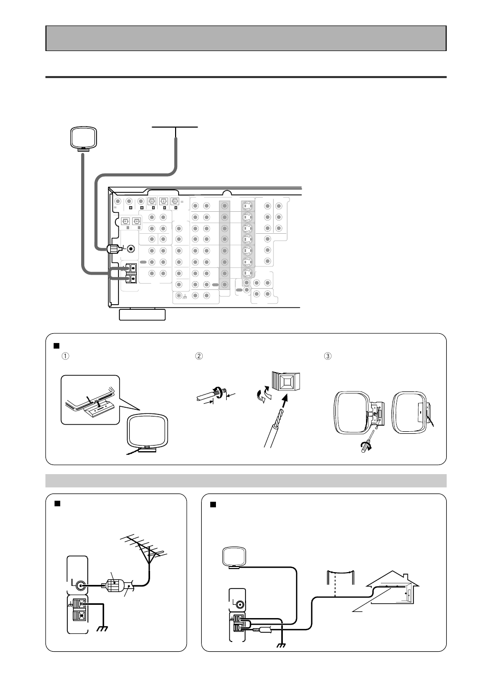 Conexión de las antenas de radio, Uso de antenas externas, Conexión de su equipo | 7 antena de cuadro am, 7 para mejorar la recepción en fm, 7 para mejorar la recepción en am, Fm wire antenna am loop antenna, Conecte una antena fm externa, 75 ω coaxial cable pal connector ground | Pioneer VSX-909RDS User Manual | Page 18 / 96