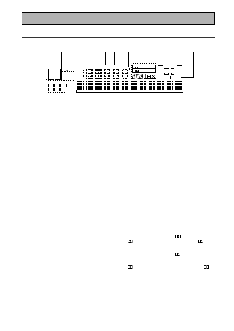 Pantallas de visualización y controles, Pantalla de visualización | Pioneer VSX-909RDS User Manual | Page 22 / 96