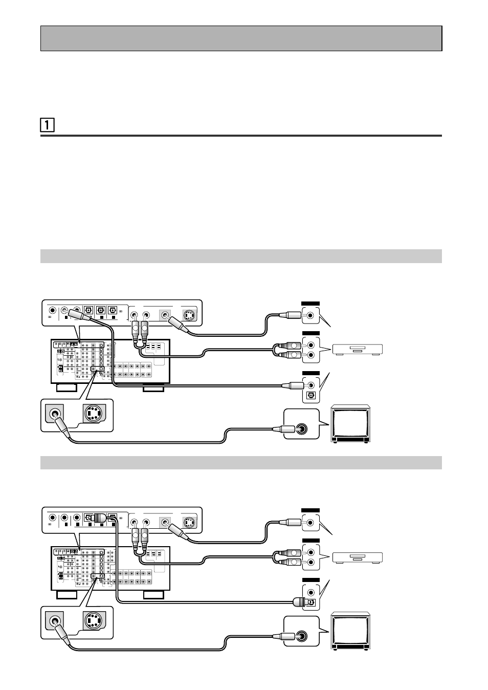 Guía rápida de utilización, 11 conexión de su reproductor dvd y televisor, Conexión digital coaxial | Conexión digital óptica, No una salida, sólo pcm) | Pioneer VSX-909RDS User Manual | Page 3 / 96