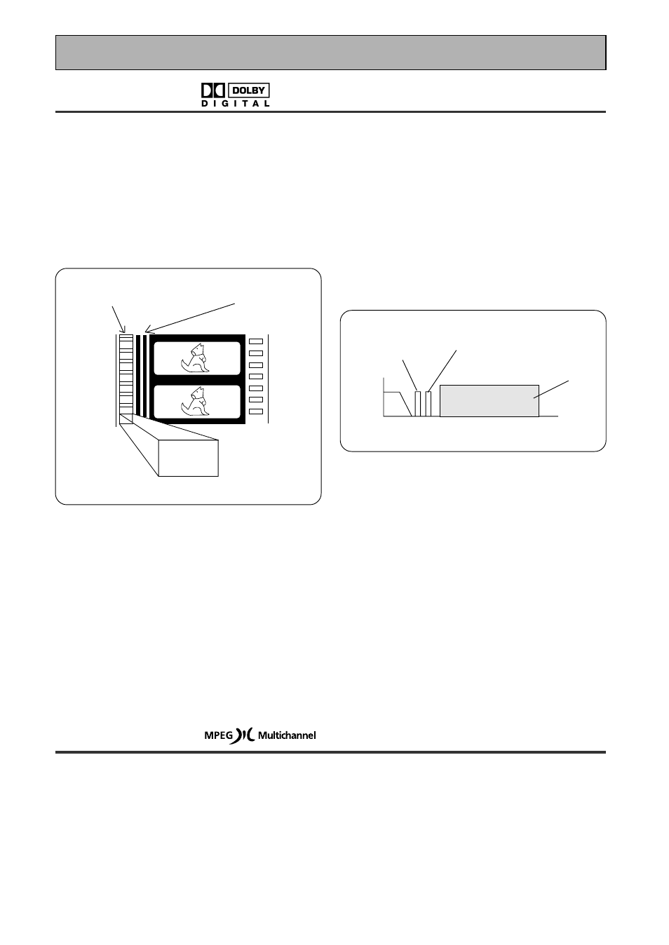 Sugerencias técnicas y resolución de problemas, Dolby digital, Audio mpeg | Pioneer VSX-909RDS User Manual | Page 85 / 96