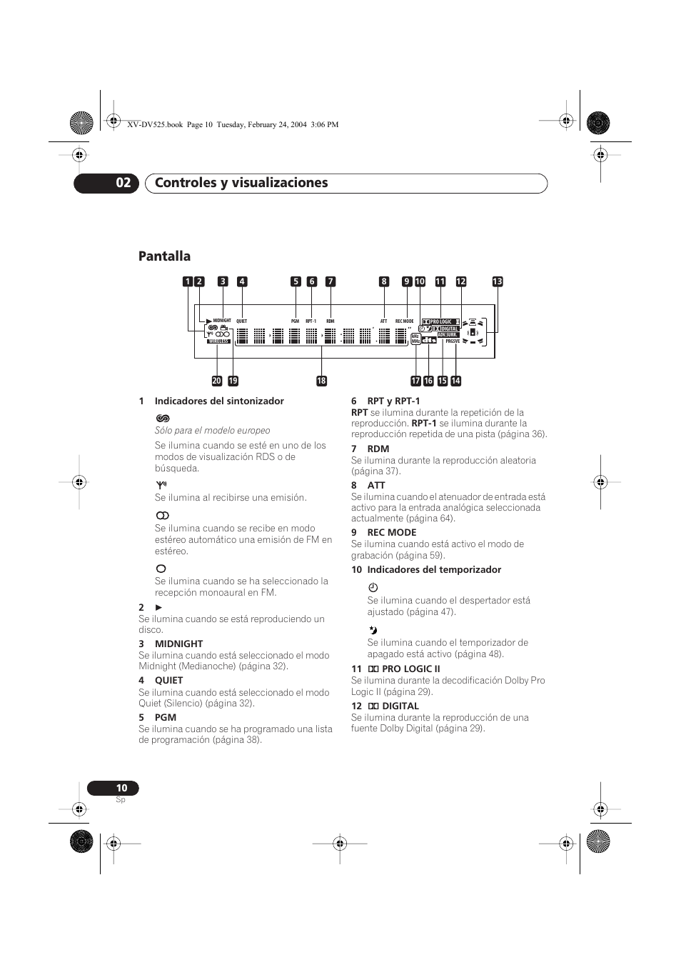 Pantalla, Controles y visualizaciones 02 | Pioneer DCS-525 User Manual | Page 10 / 82