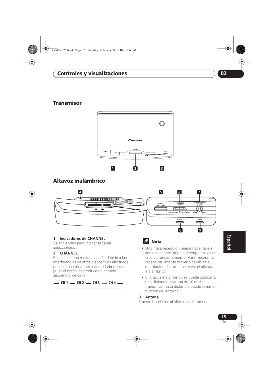 Transmisor, Altavoz inalámbrico, Controles y visualizaciones 02 | Transmisor altavoz inalámbrico | Pioneer DCS-525 User Manual | Page 15 / 82