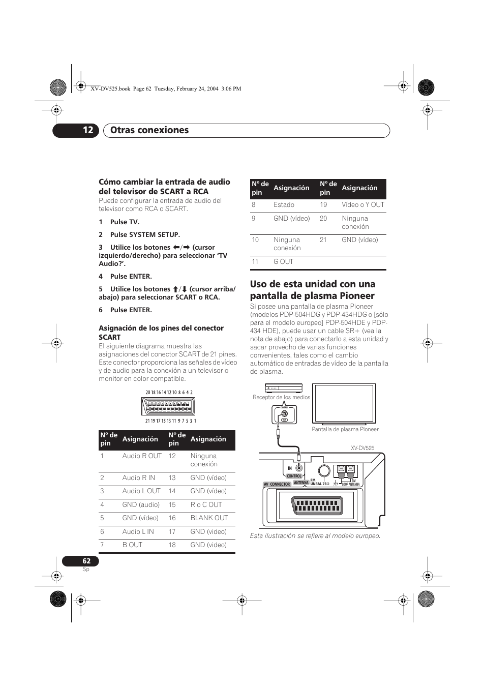 Otras conexiones 12 | Pioneer DCS-525 User Manual | Page 62 / 82