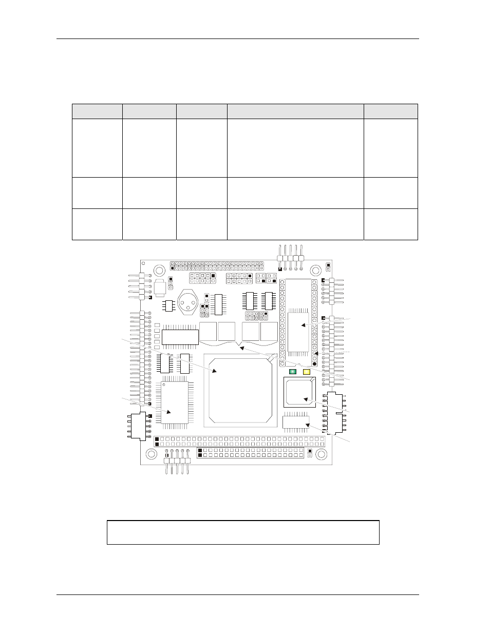 Major integrated circuits (ics), Figure 2-3. component locations (top view) | Ampro Corporation 420 User Manual | Page 16 / 74