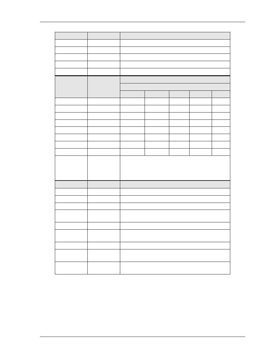 Ampro Corporation 420 User Manual | Page 25 / 74