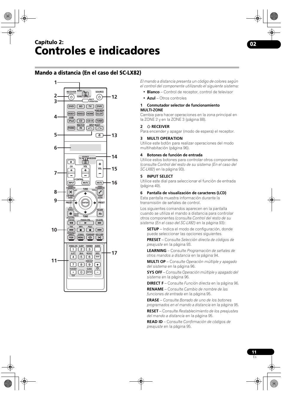 Controles e indicadores, Mando a distancia (en el caso del sc-lx82), Capítulo 2 | Pioneer SC-LX72 User Manual | Page 11 / 146
